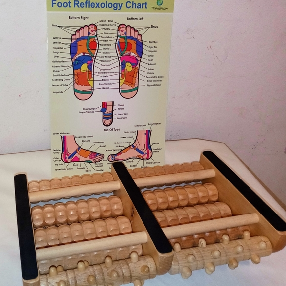 Foot massager Teraflow - Picture 5 of 6